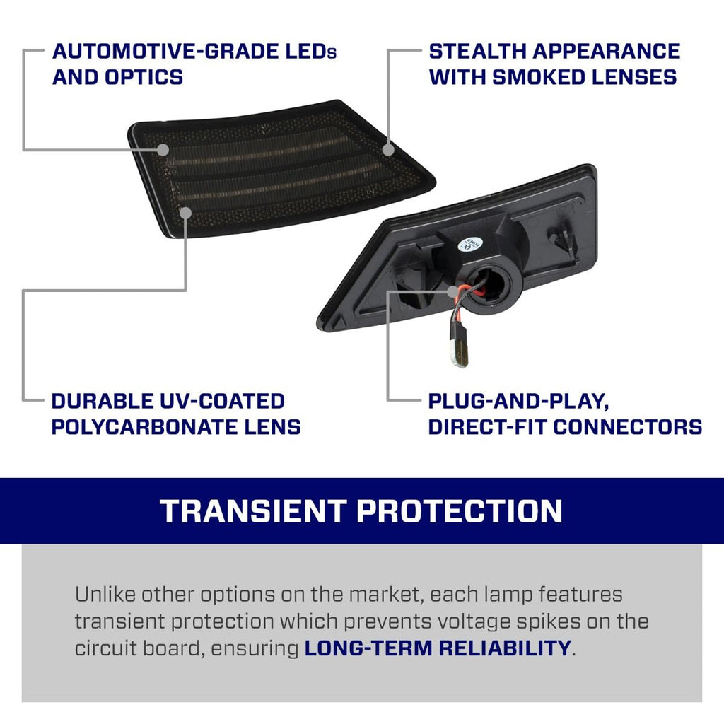2019-2023 Ford Ranger LED Side Markers