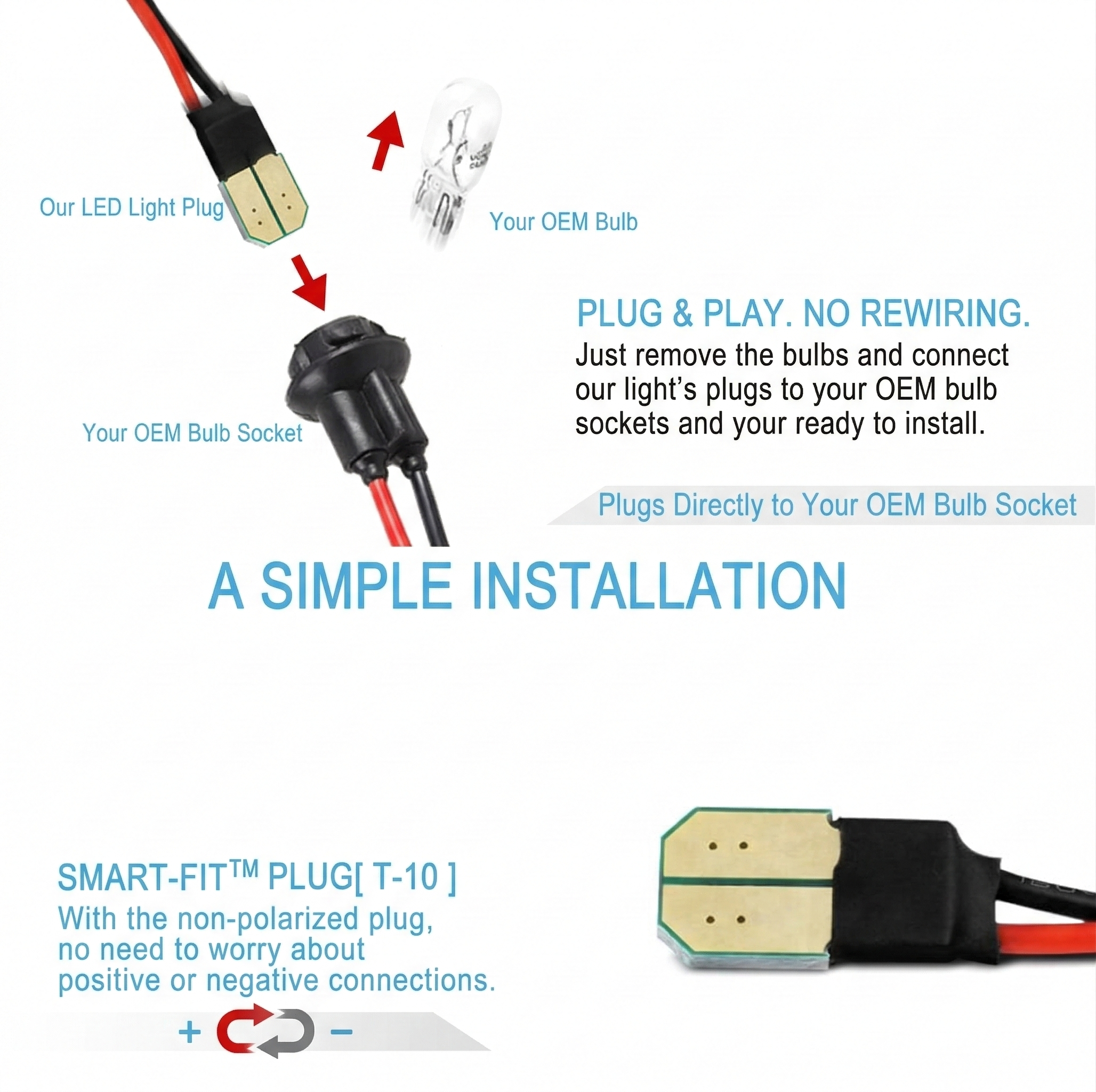 2009-2018 Dodge Ram 1500 LED License Plate Lights