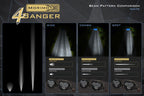 Morimoto 4Banger LED Fog Lights: 2013-2018 Ram 1500