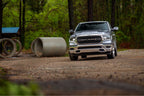 Morimoto 4Banger LED Fog Lights: 2019-2024 Ram 1500