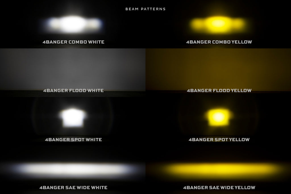Morimoto 4Banger LED Pods: NCS Combo Beam
