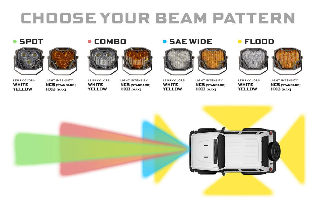 Morimoto 4Banger LED Pods: NCS Combo Beam