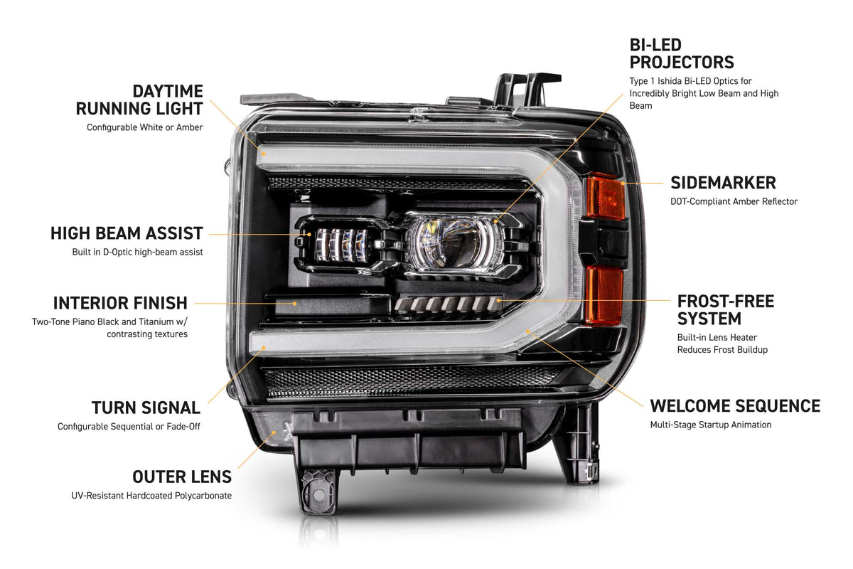 2014-2018 GMC Sierra 1500 | 2015-2019 GMC Sierra HD Morimoto XB Evo LED Headlights
