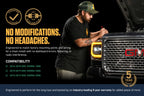 2014-2018 GMC Sierra 1500 | 2015-2019 GMC Sierra HD Morimoto XB Evo LED Headlights