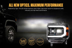 2014-2018 GMC Sierra 1500 | 2015-2019 GMC Sierra HD Morimoto XB Evo LED Headlights