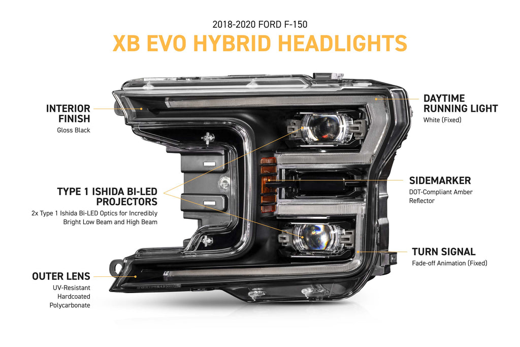 2018-2020 Ford F-150 | Morimoto XB Evo Hybrid LED Headlights
