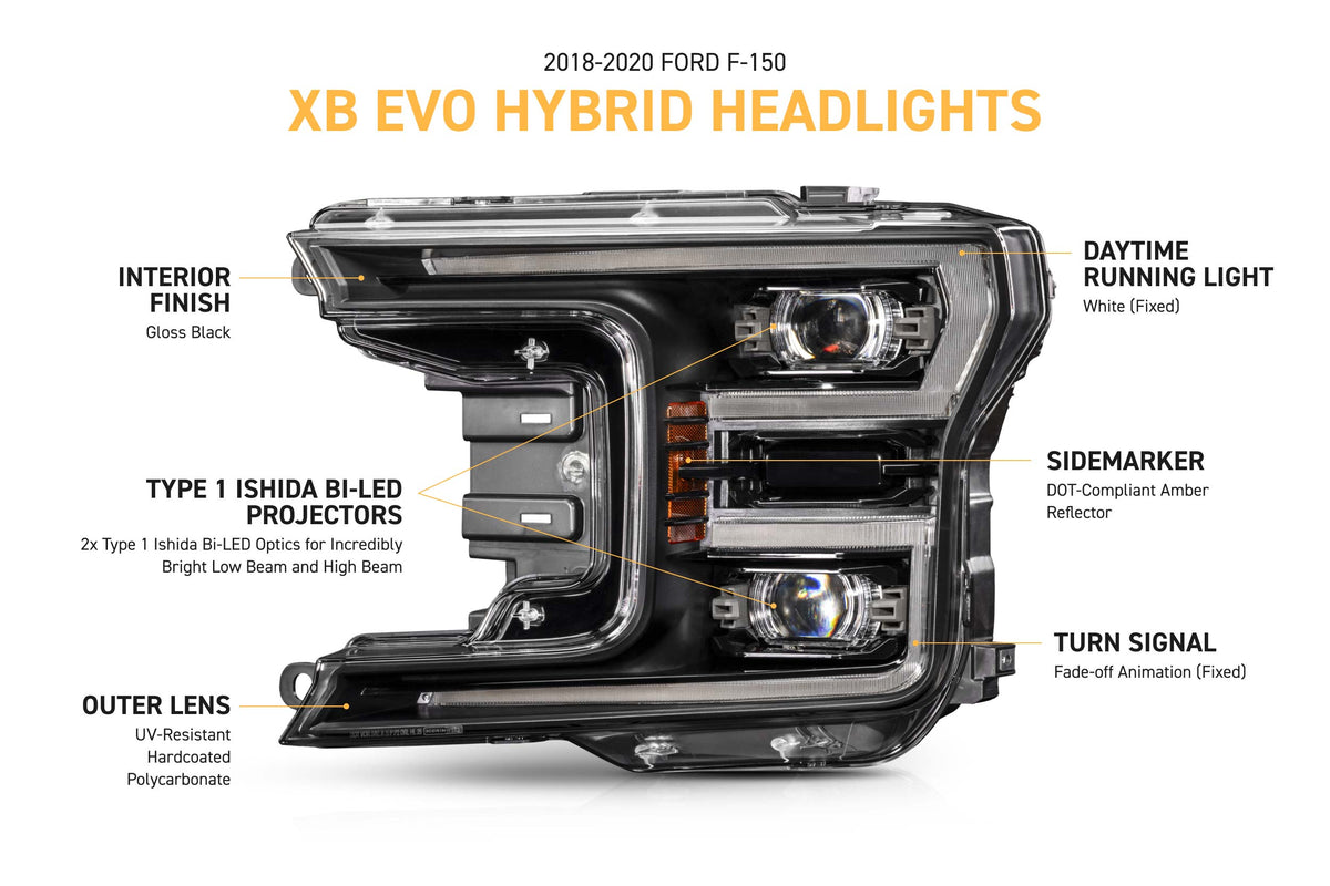 2018-2020 Ford F-150 | Morimoto XB Evo Hybrid LED Headlights