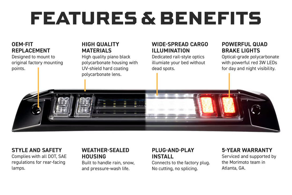2019-2026 Ram 1500 X3B LED Brake Light
