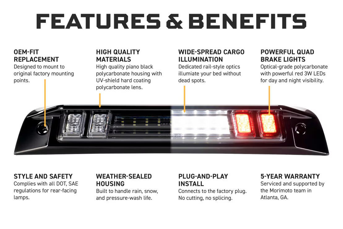 2019-2026 Ram 1500 X3B LED Brake Light