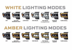 2009-14 FORD F150 MORIMOTO XB EVO LED HEADLIGHTS