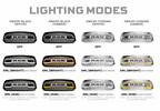 2013 - 18 DODGE RAM 2500/3500 MORIMOTO XBG LED GRILLE