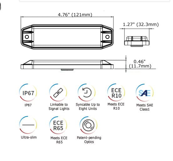 Thin-X LED Light