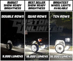 10 Row Ultra High Intensity Wheel Lights